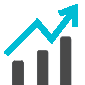 Analytics & repoting